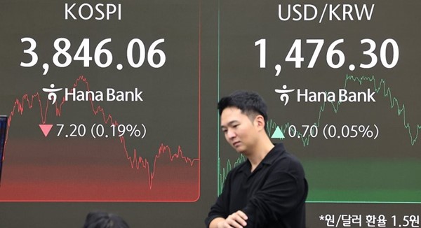 KOSPI Turns to Decline, Retreats to 3,840s (Photo, Yonhap News TV Capture)