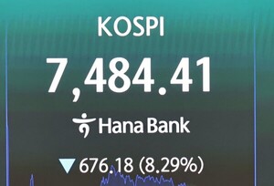 Samsung Electronics Fell 15% and SK Hynix 19%, Droping KOSPI Below 7,500