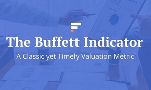 South Korea Tops G20 in Buffett Indicator as Market Overheating Concerns Grow