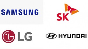 Jobs Shrink at Big Four Conglomerates Despite Higher Revenue