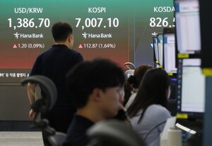 [Opening Market] KOSPI Reclaims 6,930, Eying 7,000