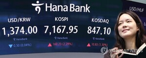 Wall Street Veteran Warns of Korea’s Extreme Stock Volatility