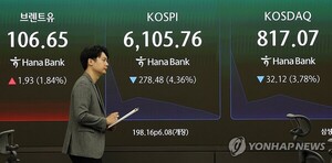 Foreign Investors Sell 199 Trillion Won in Korean Stocks While Buying 9.7 Trillion Won in ETFs