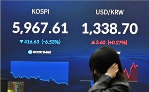 [Opening Market] KOSPI Falls Below 6,000 Amid Foreign Selloff